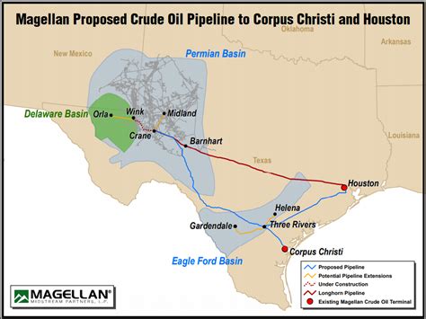 Permian Pipeline Map