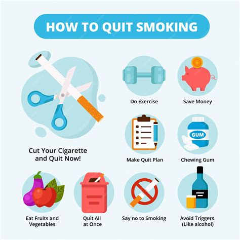 Free Vector | How to quit smoking infographic