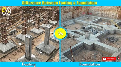 Difference Between Footing And Foundation - YouTube