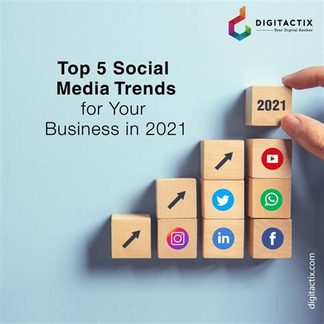 Top 5 Social Media Trends for Your Business in 2021