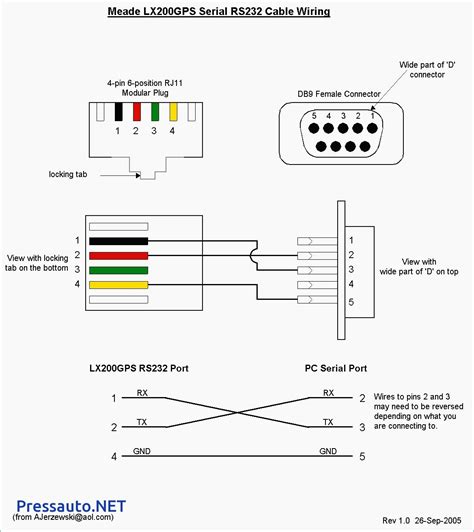 Usb To Rs232 Pinout Diagram