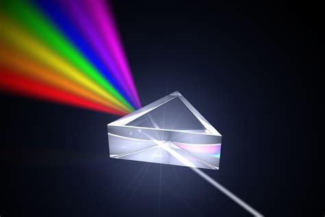 What Happens When White Light Hits A Prism | Home Design Ideas