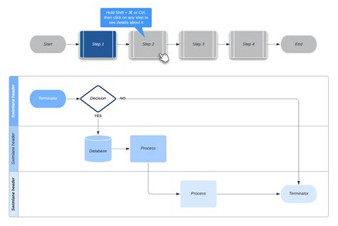 Flow Down Chart Template - Flowchart Examples