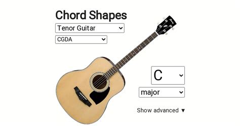 Tenor Guitar - chords.cc