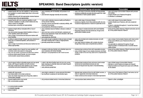 9+ Chapter 1 Ten Words In Context - KazueKelseah