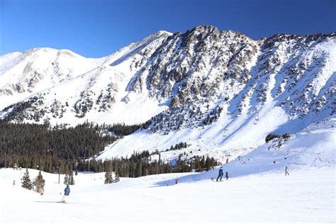 Arapahoe Basin Ski Resort