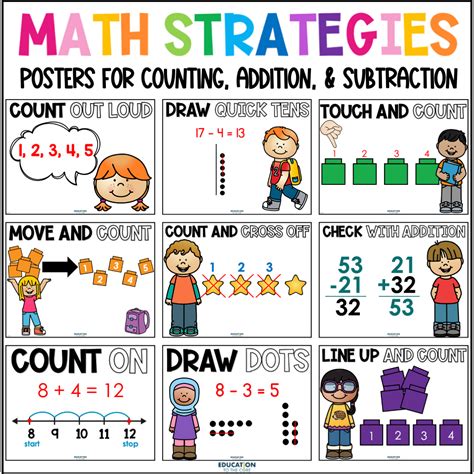 Math Strategies Posters | Math strategies, Math strategies posters ...