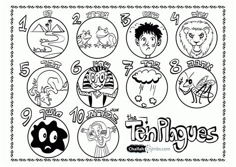 plagues of egypt coloring page - Clip Art Library