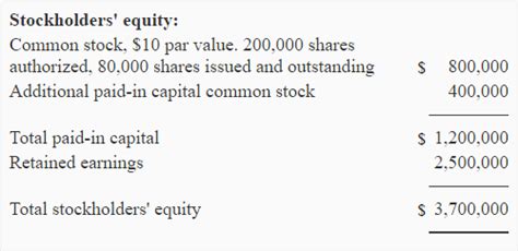 Stock split - explanation, example and memorandum entry | Accounting ...