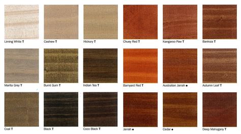 Cabot Solid Stain Color Chart - New Product Testimonials, Packages, and ...