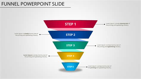 sales funnel template free PPT Template