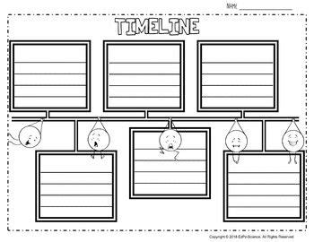 Timeline Graphic Organizer Template | Graphic organizers, Graphic ...