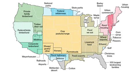 Here’s How America Uses Its Land