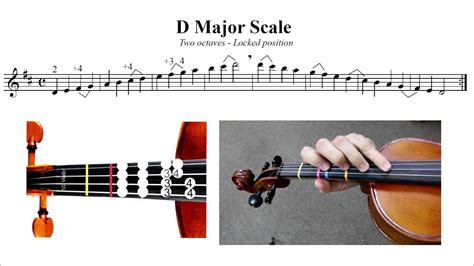 D Major Scale Violin Fingerings