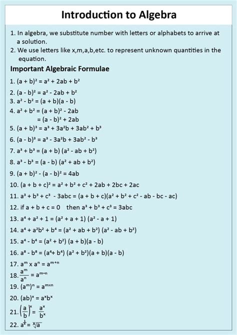 Algebra Formula: Definition, Formulas and Examples