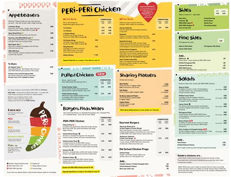 Menu of Nando's | Nando's Menu, DLF Mall of India, Sector 18, Noida ...