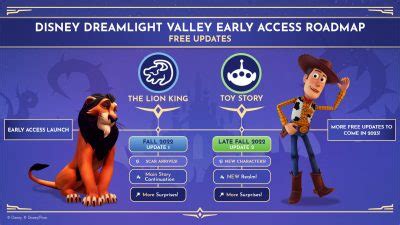 Disney Dreamlight Valley Update Coming In October - Gameranx