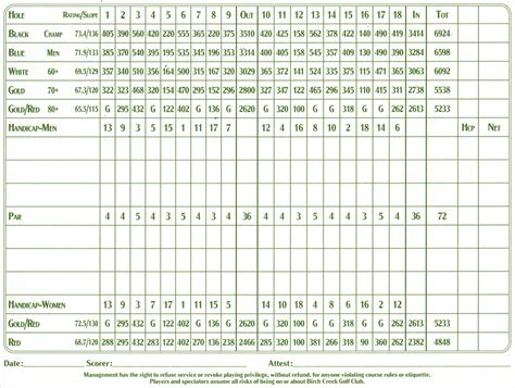 Birch Creek Golf Club - Scorecard