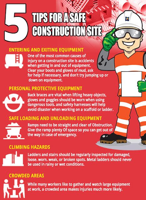 5 Tips for a Safe Construction Site - GWG