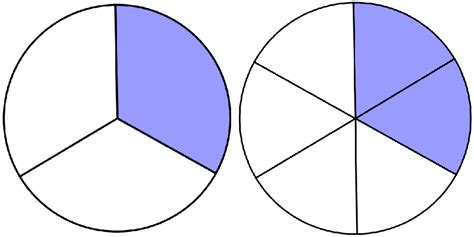 Equivalent fractions | Math Wiki | FANDOM powered by Wikia