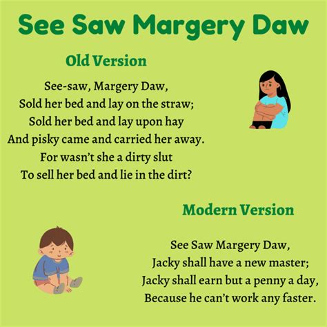 See Saw Margery Daw Printable Lyrics, Origins, and Video