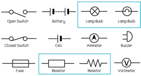 Parts Of Electrical Circuit | Images and Photos finder