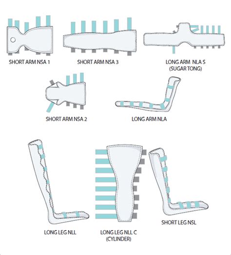 New Pre Mold Splint - LONG ARM(id:7924611). Buy Korea Pre Mold Splint ...