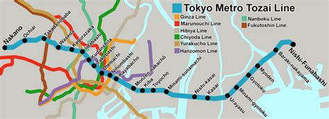 Tokyo Metro Tozai Line - All About Japanese Trains