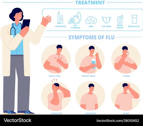 Flu treatment cough medicine influenza symptom Vector Image