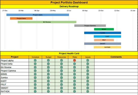 Project Portfolio Template Excel Free Download - Free Project ...