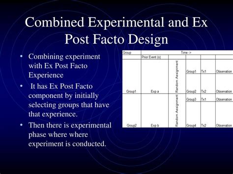 PPT - Ex Post Facto Experiment Design PowerPoint Presentation, free ...