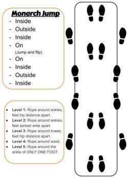 Physical Education Chinese Jump Rope Patterns by PE with Ms V | TpT