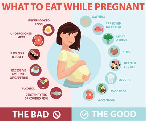 Pregnancy and Holiday Food Safety