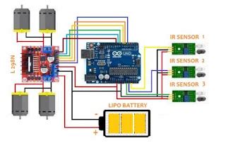 Line follower robot using arduino and 3 ir sensor | Arduino Geek ...