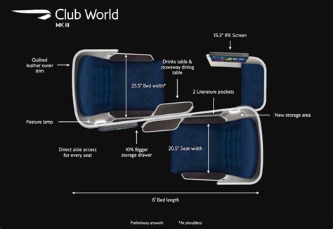 New Business and First Class seats to look out for in 2019 - Mainly Miles