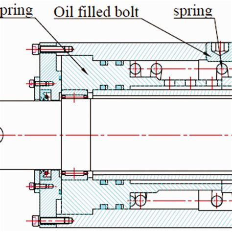 Dynamic seal model meshing result. | Download Scientific Diagram