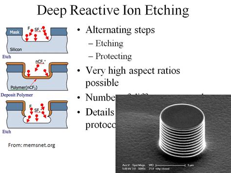 nanoHUB.org - Resources: ME 517 Lecture 09: Microfabrication - Adding ...