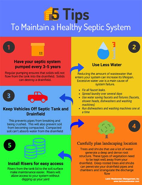 5 Tips to Healthy Septic System | Statesville | Lentz Wastewater