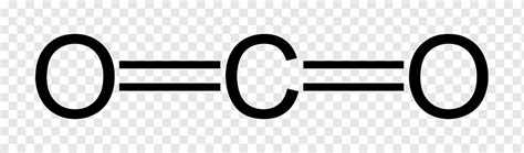 Carbon dioxide Formula, Molar Mass and Molecular Weight