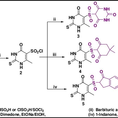 Scheme 1. Preparation of Sulfone derivatives 3-5. | Download Scientific ...