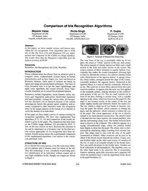 (PDF) Comparison of iris recognition algorithms