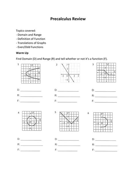 Precalculus review worksheet 1 - Precalculus Review Topics covered ...