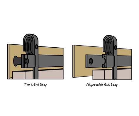 How to install a DIY Barn Door and Hardware | RealCraft | Diy barn door ...