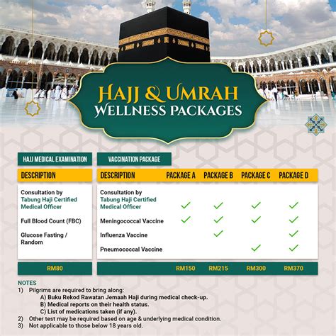 Hajj and Umrah Health Package - Assunta