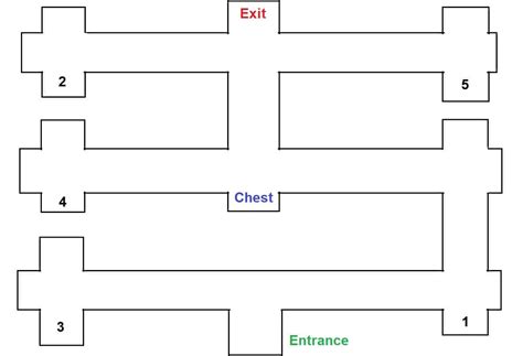 Destiny 2 King's Fall Secret Chest Locations | Sirus Gaming