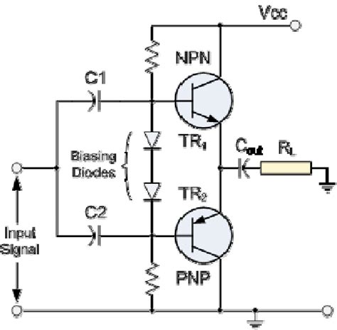 Amplifier class ab circuit amplifier