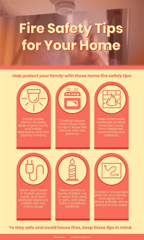 Fire Safety Tips for Your Home — RISMedia