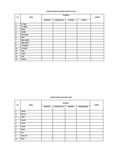 Lembar Penilaian Lomba Menyanyi Solo | PDF