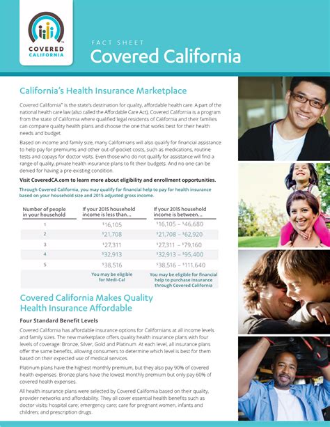 Covered California "Fact Sheet" - DocsLib