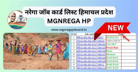 मनरेगा जॉब कार्ड लिस्ट हिमाचल प्रदेश 2023 (MGNREGA HP) - MGNREGA Job Card